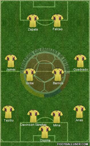 Colombia Formation 2021