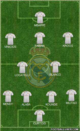 Real Madrid C.F. Formation 2021