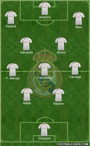 Real Madrid C.F. Formation 2021