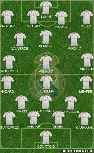 Real Madrid C.F. Formation 2021