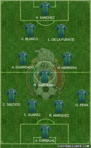 Mexico Formation 2021