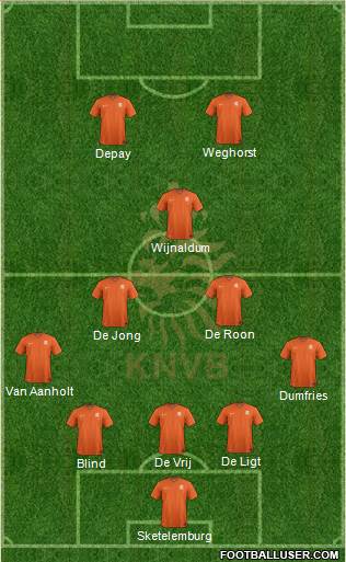 Holland Formation 2021