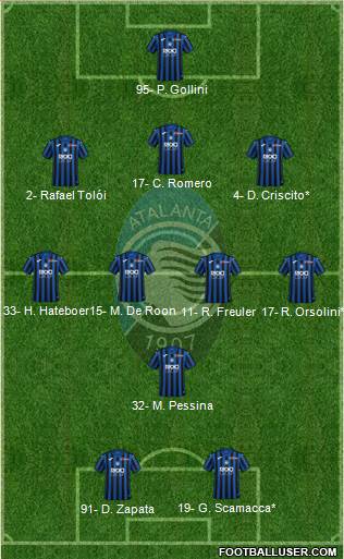 Atalanta Formation 2021