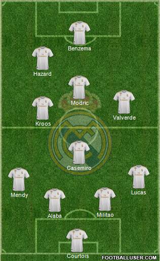 Real Madrid C.F. Formation 2021