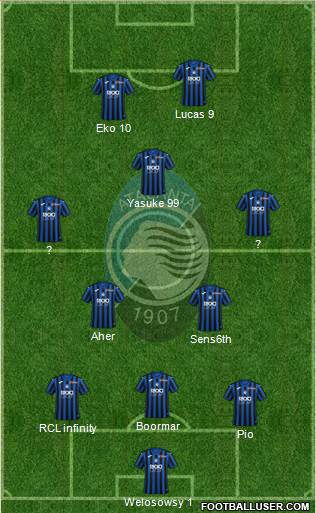 Atalanta Formation 2021