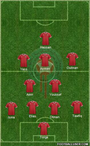 Morocco Formation 2021