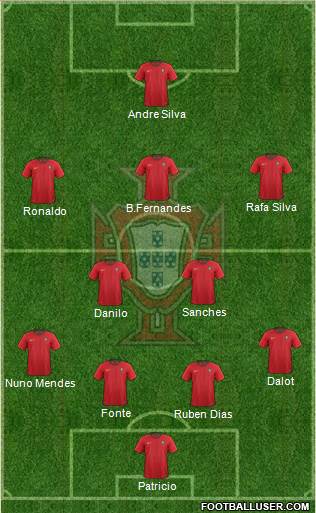 Portugal Formation 2021