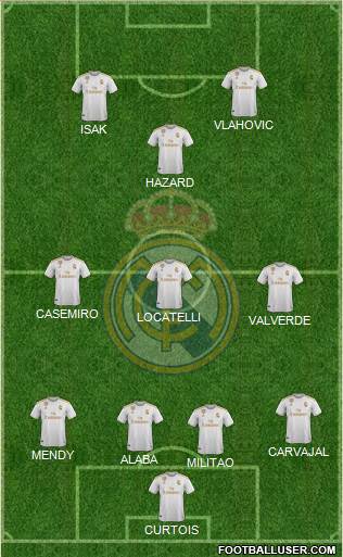 Real Madrid C.F. Formation 2021