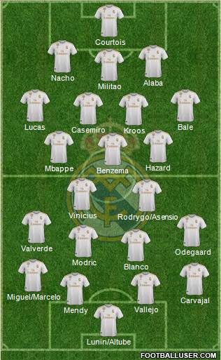 Real Madrid C.F. Formation 2021