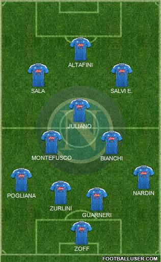 Napoli Formation 2021