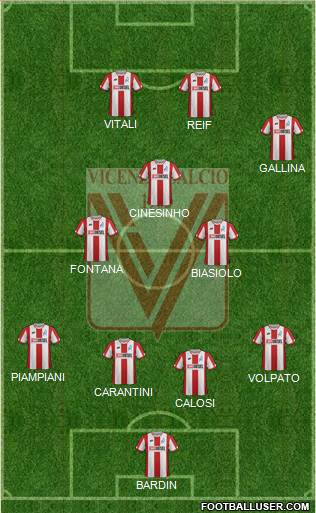 Vicenza Formation 2021