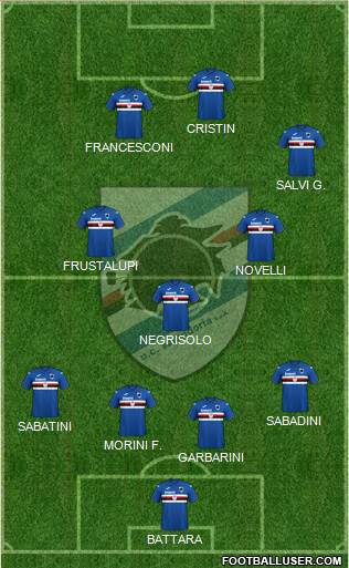 Sampdoria Formation 2021