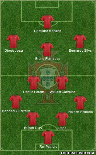 Portugal Formation 2021