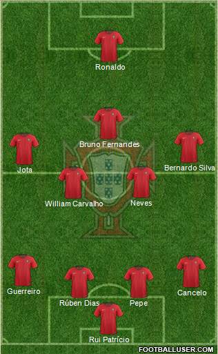 Portugal Formation 2021