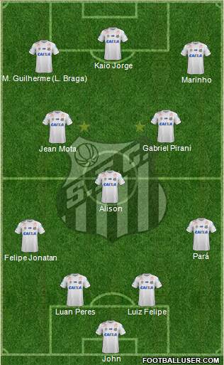 Santos FC Formation 2021