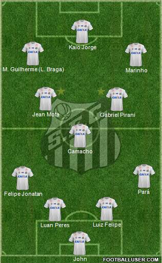 Santos FC Formation 2021