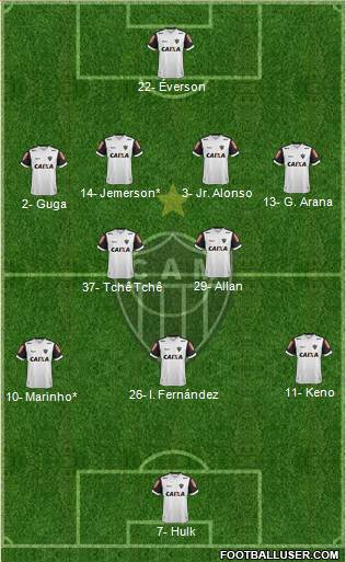 C Atlético Mineiro Formation 2021