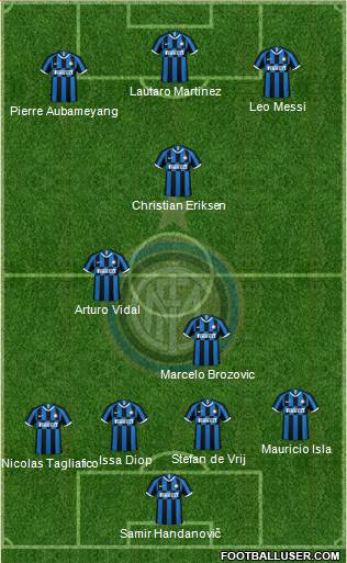 F.C. Internazionale Formation 2021