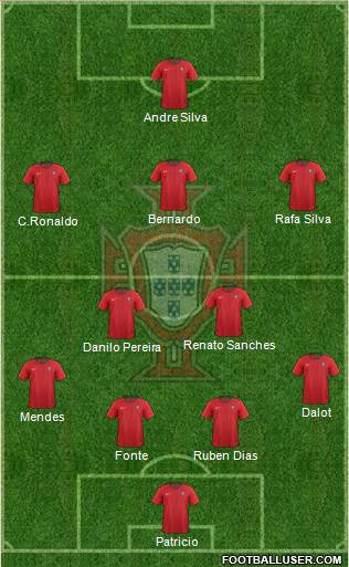 Portugal Formation 2021