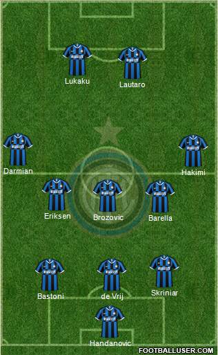 F.C. Internazionale Formation 2021