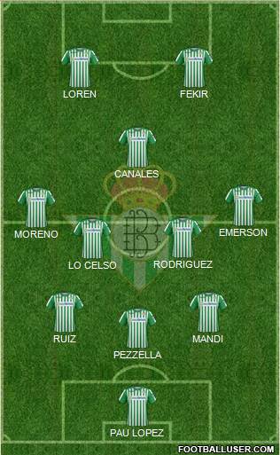 Real Betis B., S.A.D. Formation 2021