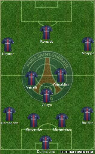 Paris Saint-Germain Formation 2021