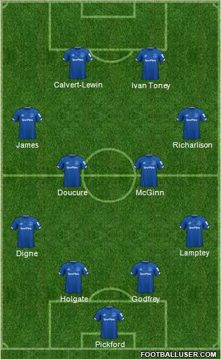 Everton Formation 2021