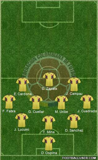 Colombia Formation 2021