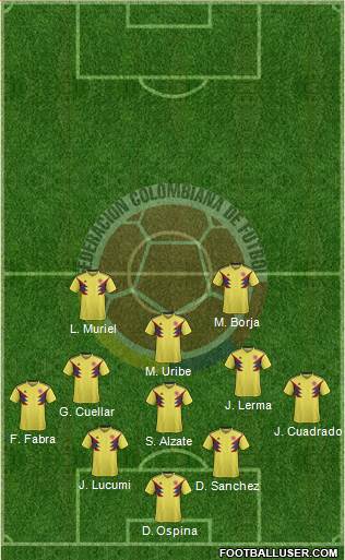 Colombia Formation 2021