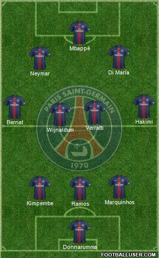 Paris Saint-Germain Formation 2021