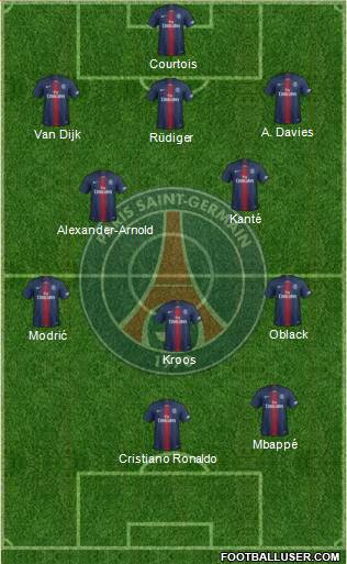 Paris Saint-Germain Formation 2021