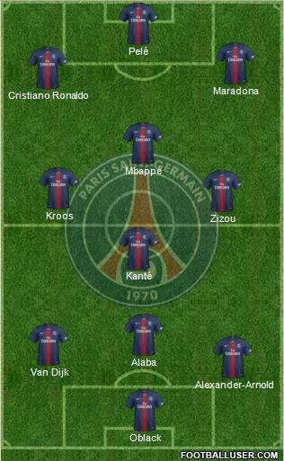 Paris Saint-Germain Formation 2021