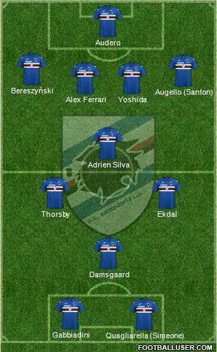 Sampdoria Formation 2021