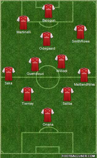 Arsenal Formation 2021