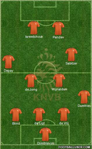 Holland Formation 2021