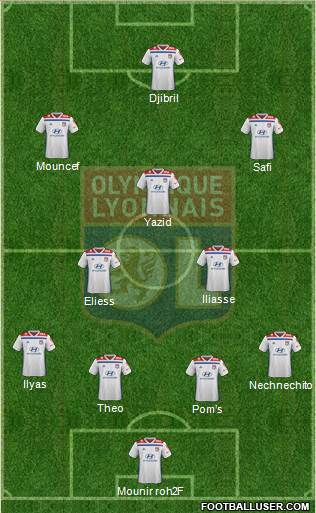 Olympique Lyonnais Formation 2021