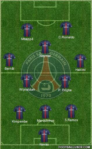 Paris Saint-Germain Formation 2021