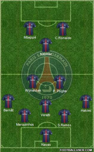 Paris Saint-Germain Formation 2021