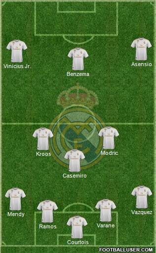 Real Madrid C.F. Formation 2021