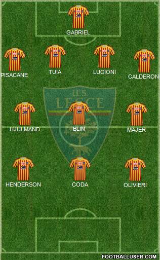 Lecce Formation 2021