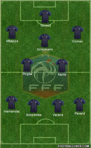 France Formation 2021