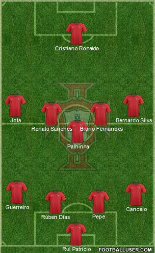 Portugal Formation 2021