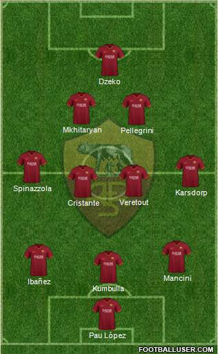 AS Roma Formation 2021