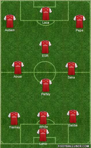 Arsenal Formation 2021