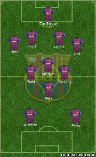 F.C. Barcelona B Formation 2021