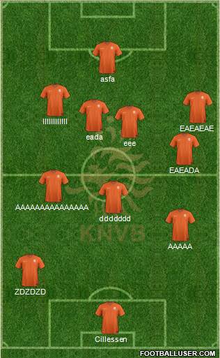 Holland Formation 2021