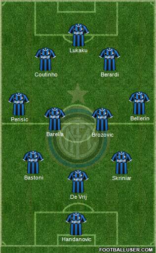 F.C. Internazionale Formation 2021