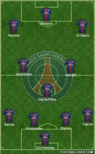 Paris Saint-Germain Formation 2021