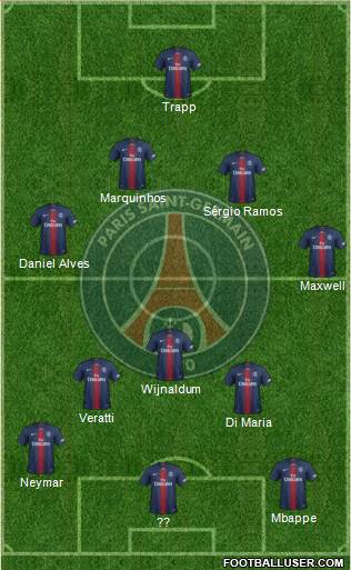 Paris Saint-Germain Formation 2021