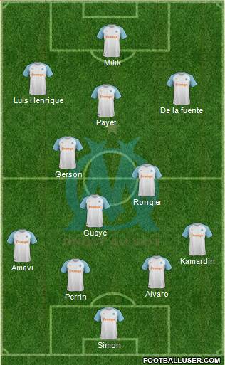 Olympique de Marseille Formation 2021